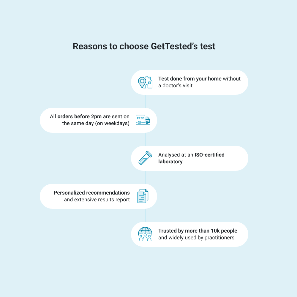 hero swiper big card