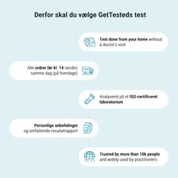 Hero swiper small card