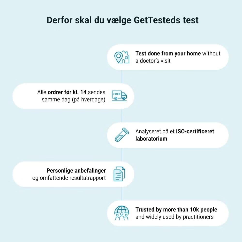 hero swiper big card