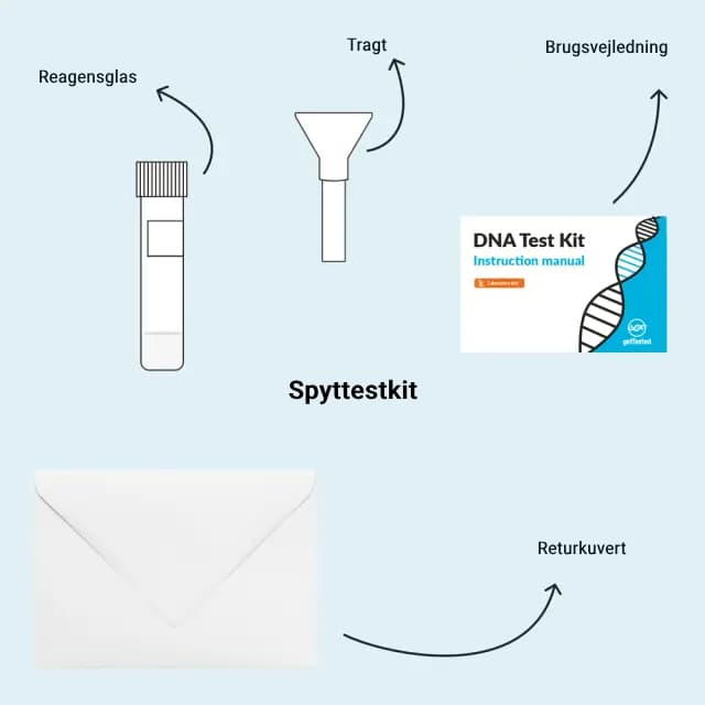 hero swiper big card