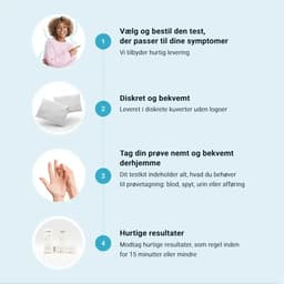 Hero swiper small card