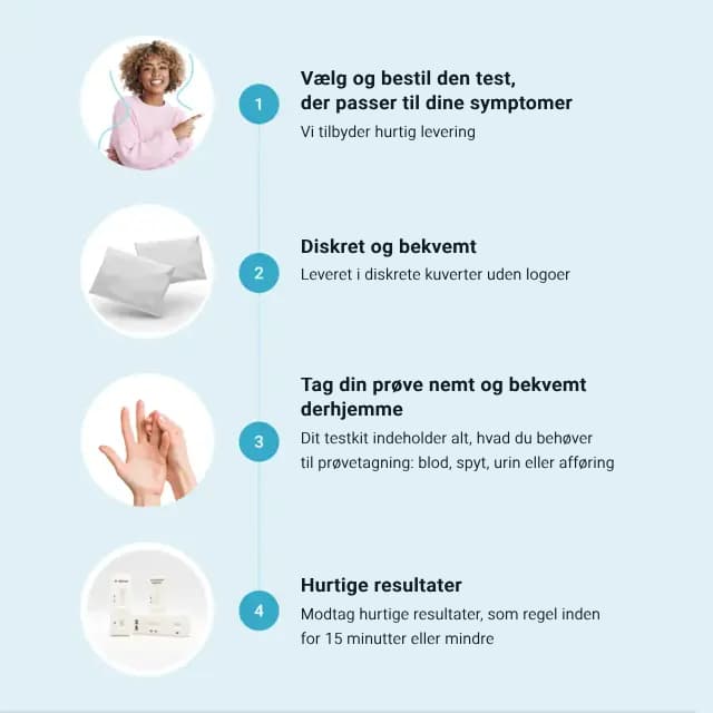 hero swiper big card