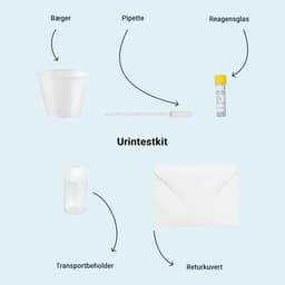 Hero swiper small card