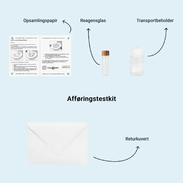 hero swiper big card