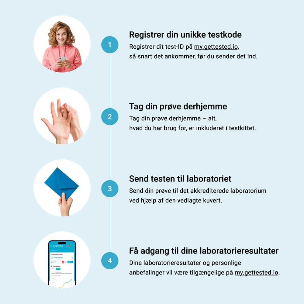 hero swiper big card