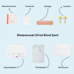 Hero swiper small card