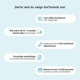 Hero swiper small card