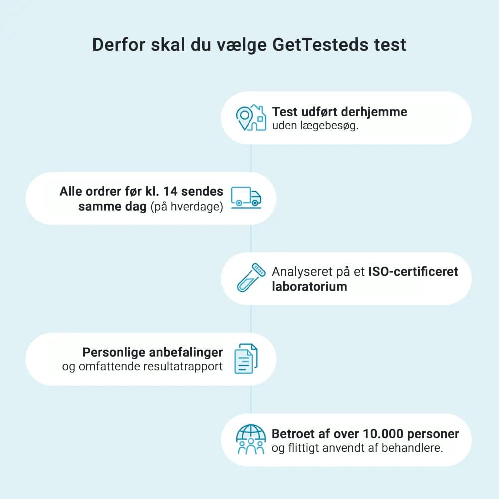 hero swiper big card