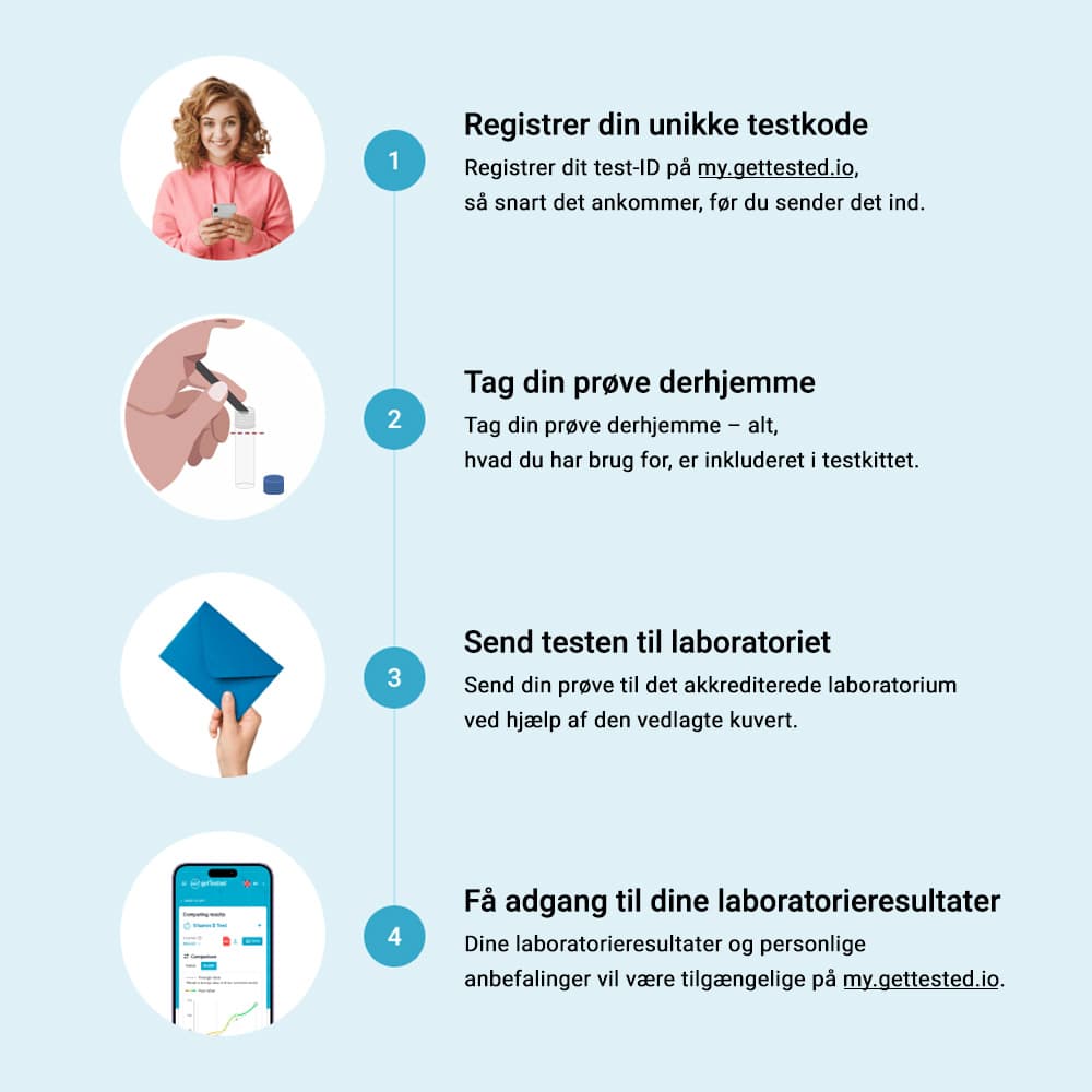 hero swiper big card