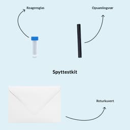 Hero swiper small card