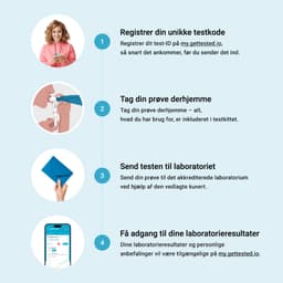 Hero swiper small card