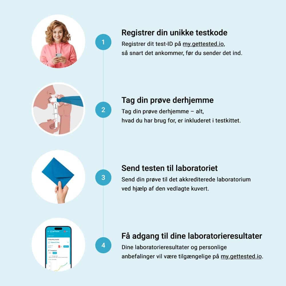 hero swiper big card