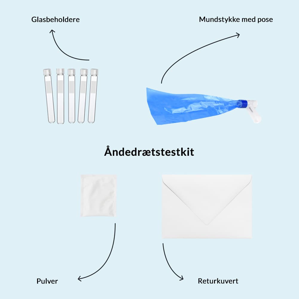 hero swiper big card