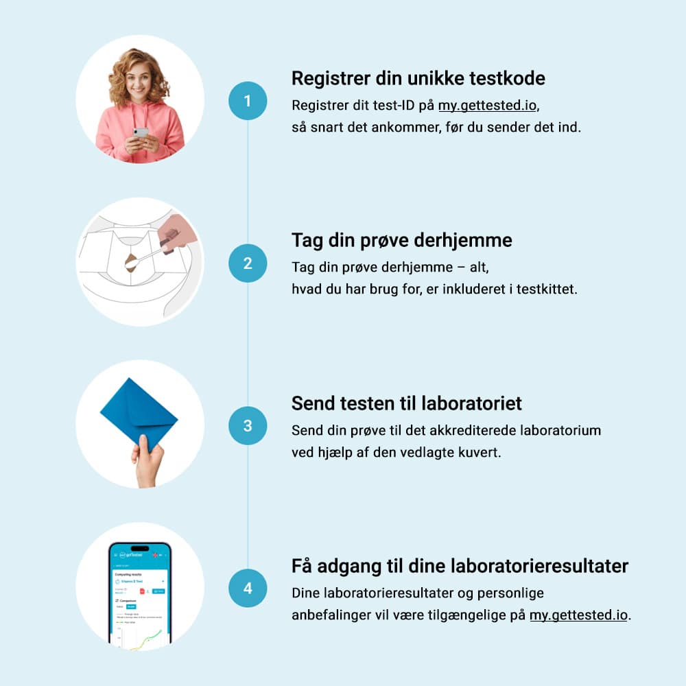 hero swiper big card