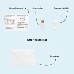 Hero swiper small card