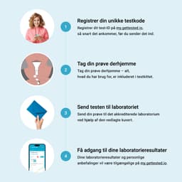 Hero swiper small card