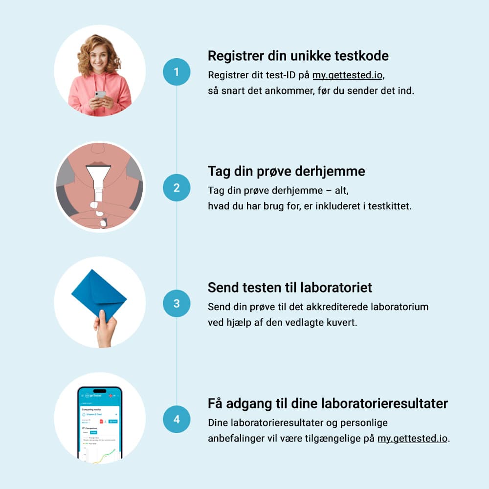 hero swiper big card