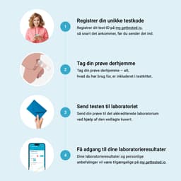 Hero swiper small card