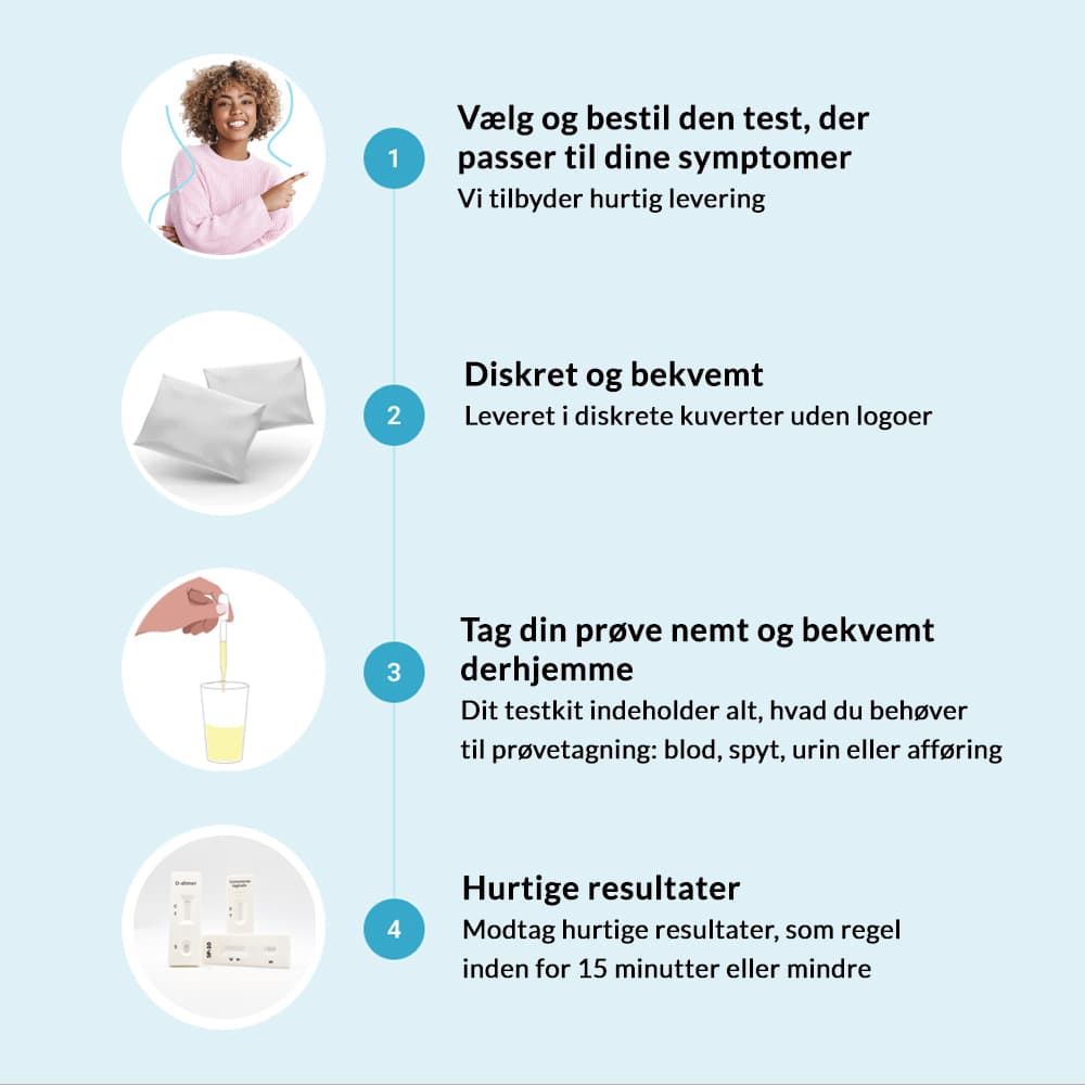 hero swiper big card