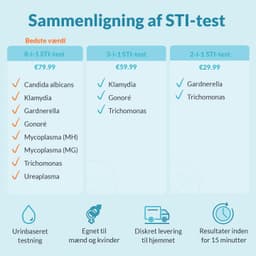 Hero swiper small card