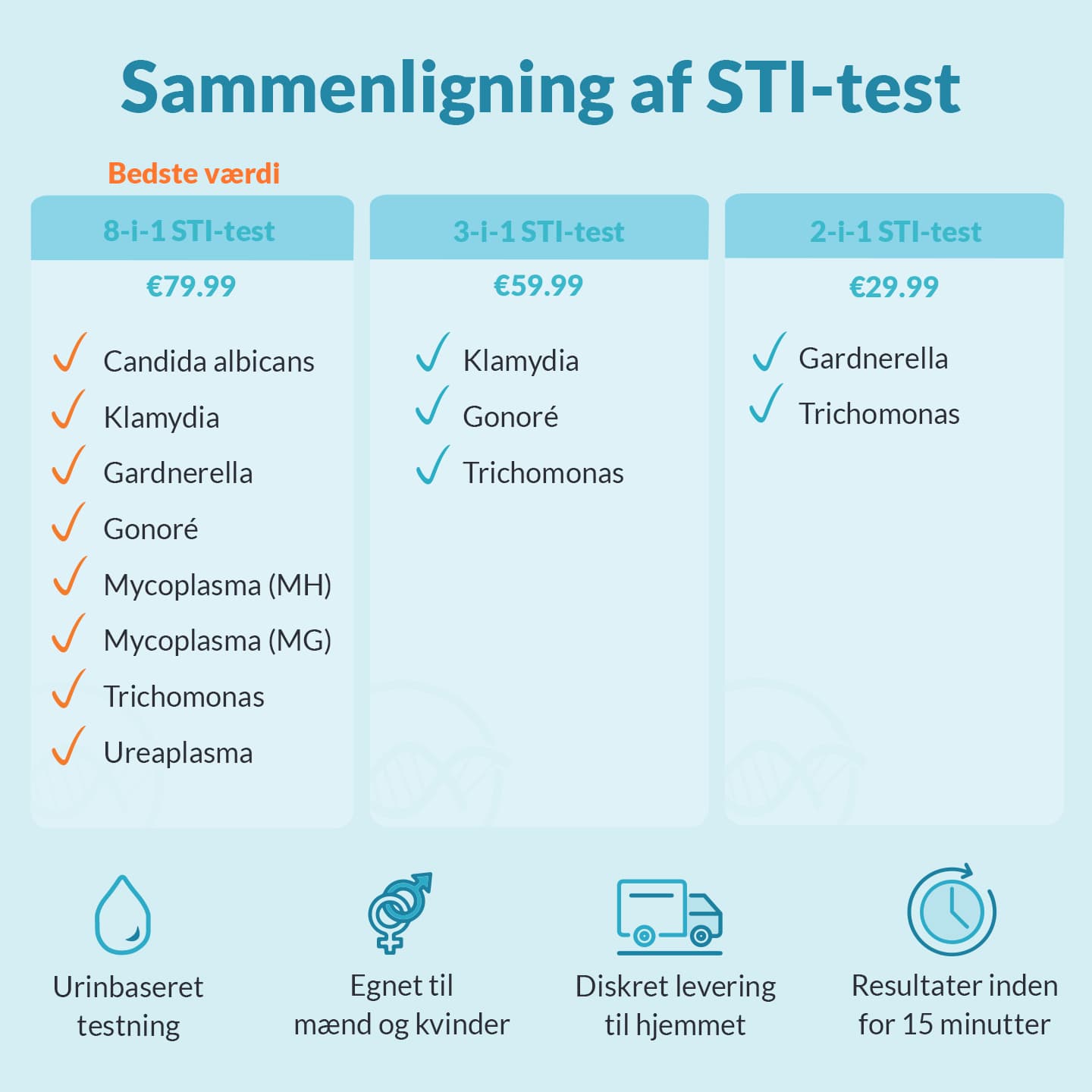 hero swiper big card