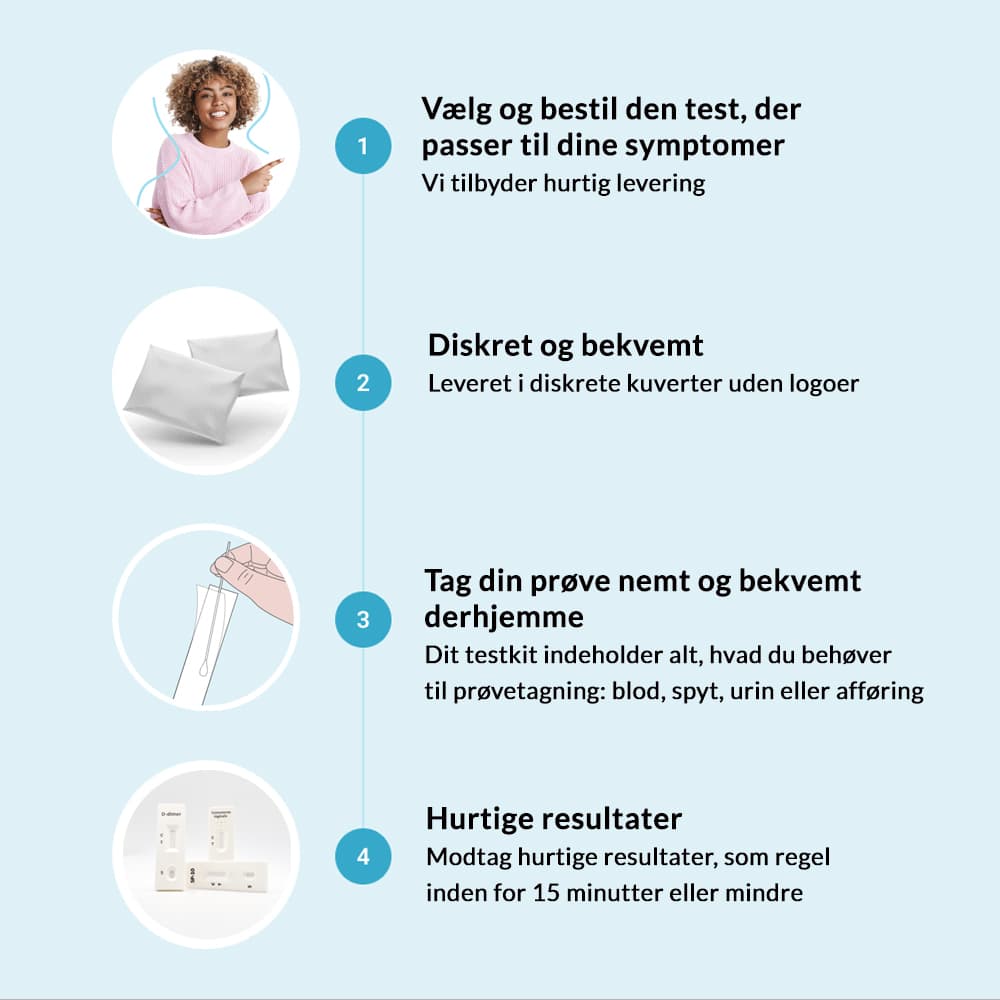 hero swiper big card