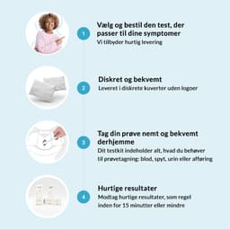 Hero swiper small card