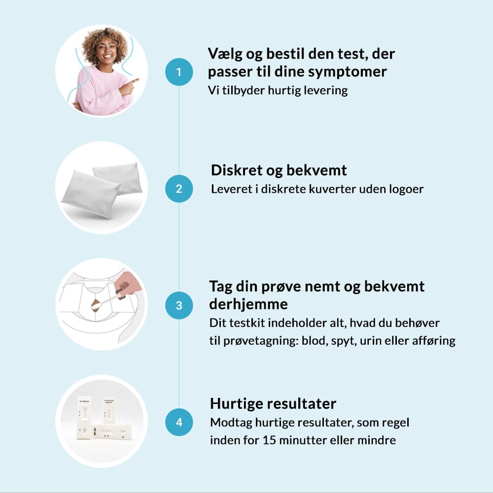 hero swiper big card