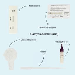 Hero swiper small card