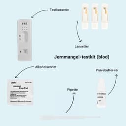 Hero swiper small card