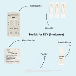 Hero swiper small card