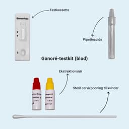 Hero swiper small card