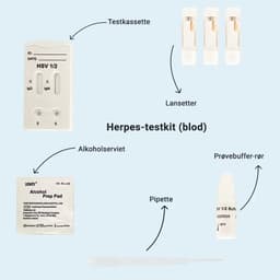 Hero swiper small card