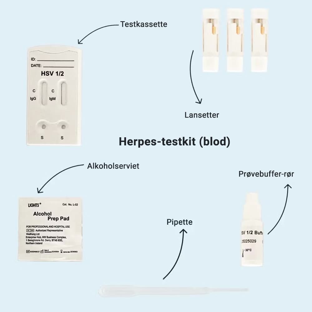 hero swiper big card