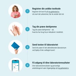 Hero swiper small card