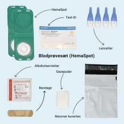 Hero swiper small card