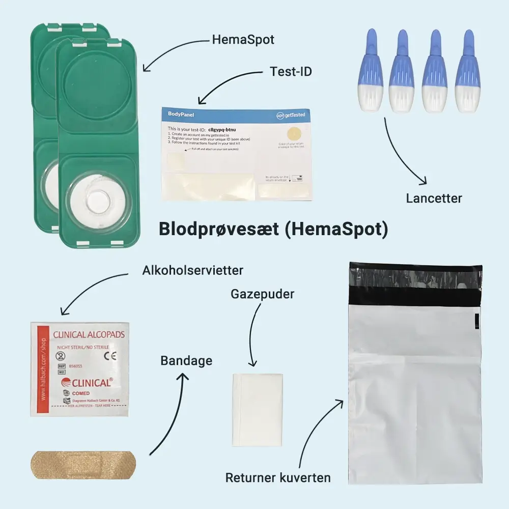 hero swiper big card