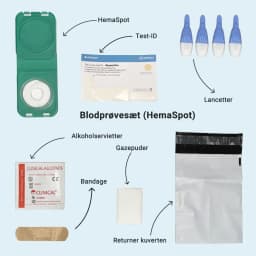 Hero swiper small card