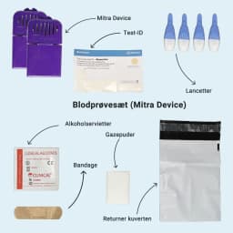 Hero swiper small card