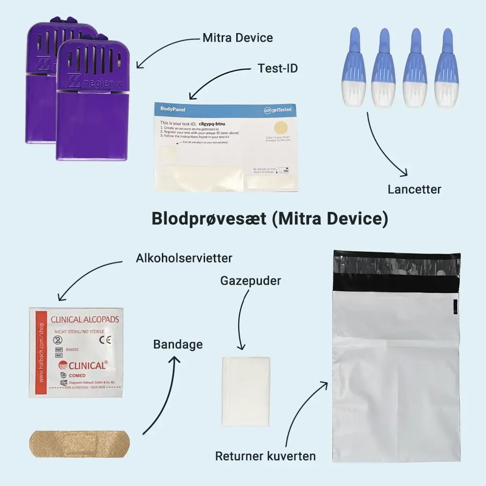 hero swiper big card